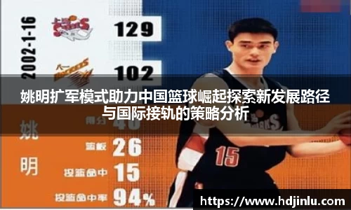 姚明扩军模式助力中国篮球崛起探索新发展路径与国际接轨的策略分析
