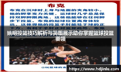 姚明投篮技巧解析与简图展示助你掌握篮球投篮要领